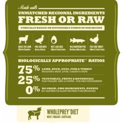 Acana Regionals Grasslands Gatto 1.8 Kg