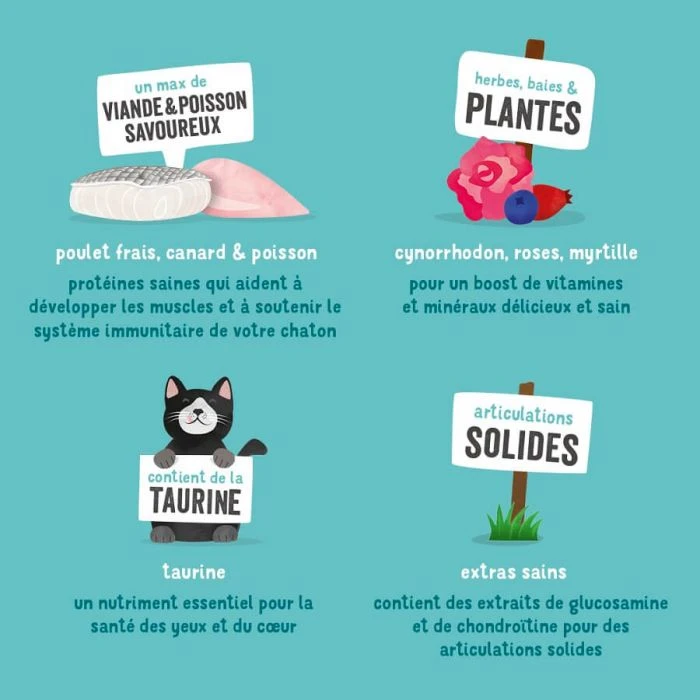 Edgard & Cooper Edgard & Cooper Favoloso Pollo & Anatra Senza Cereali Gattino 1,75 Kg - immagine 5