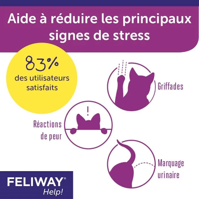 Feliway Help Diffusore + Cartuccia 7giorni - immagine 3