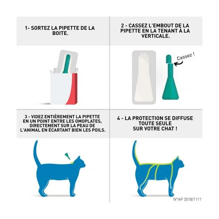 Frontline Gatto Spot-on 6 Pipette - immagine 3