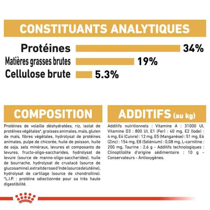 Royal Canin British Shorthair Per Gatto Adulto 4 Kg - immagine 8