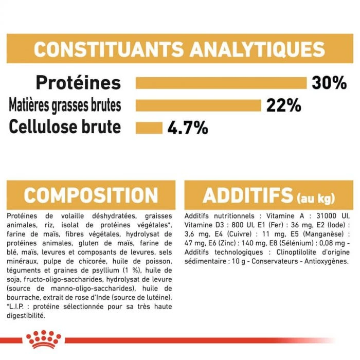 Royal Canin Persian Adult 2 Kg - immagine 6